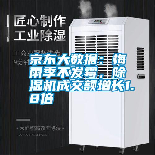 京東大數(shù)據(jù)：梅雨季不發(fā)霉，除濕機成交額增長1.8倍