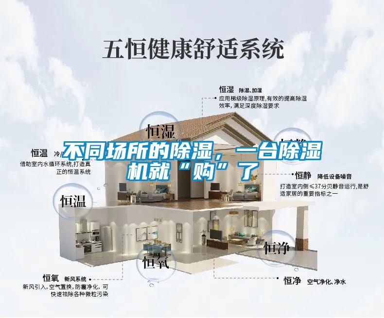 不同場所的除濕，一臺除濕機(jī)就“購”了
