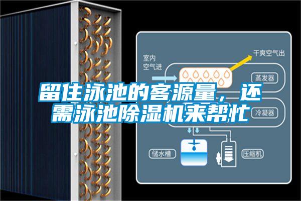 留住泳池的客源量，還需泳池除濕機(jī)來(lái)幫忙