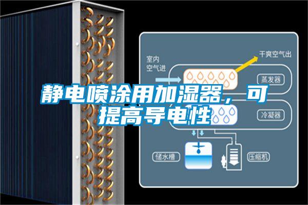 靜電噴涂用加濕器，可提高導(dǎo)電性
