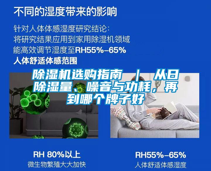 除濕機(jī)選購(gòu)指南 ｜ 從日除濕量、噪音與功耗，再到哪個(gè)牌子好