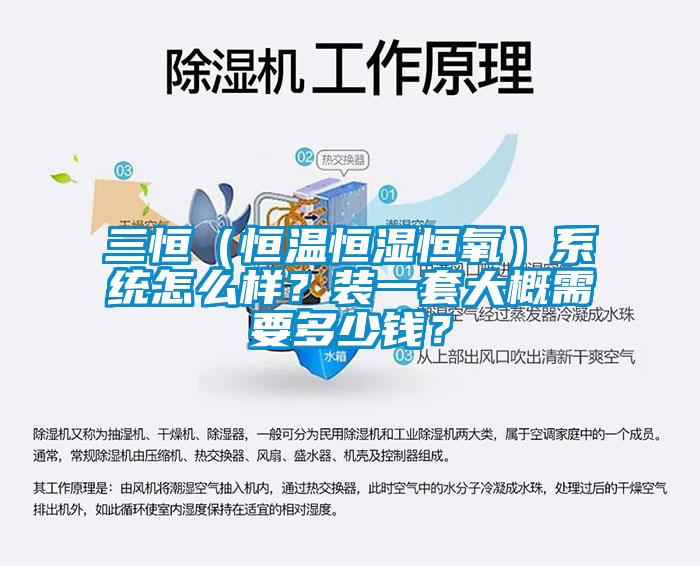 三恒（恒溫恒濕恒氧）系統(tǒng)怎么樣？裝一套大概需要多少錢？