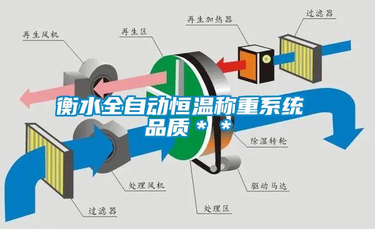 衡水全自動恒溫稱重系統(tǒng) 品質**