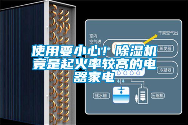 使用要小心！除濕機竟是起火率較高的電器家電