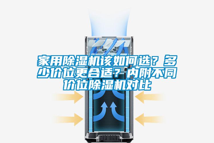 家用除濕機該如何選？多少價位更合適？內(nèi)附不同價位除濕機對比