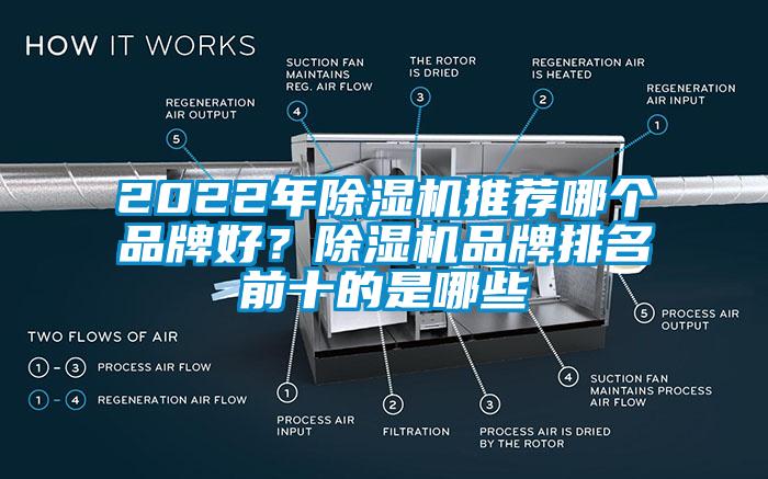 2022年除濕機推薦哪個品牌好？除濕機品牌排名前十的是哪些