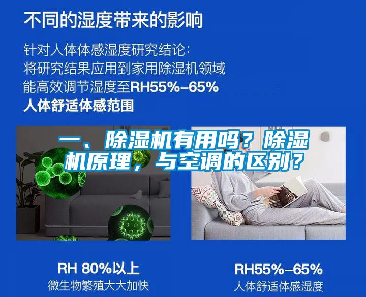 一、除濕機(jī)有用嗎？除濕機(jī)原理，與空調(diào)的區(qū)別？