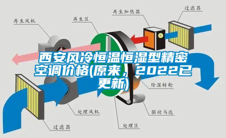 西安風(fēng)冷恒溫恒濕型精密空調(diào)價(jià)格(原來(lái)，2022已更新)