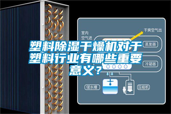 塑料除濕干燥機對于塑料行業(yè)有哪些重要意義？