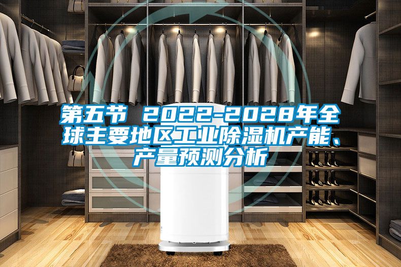 第五節(jié) 2022-2028年全球主要地區(qū)工業(yè)除濕機產(chǎn)能、產(chǎn)量預測分析